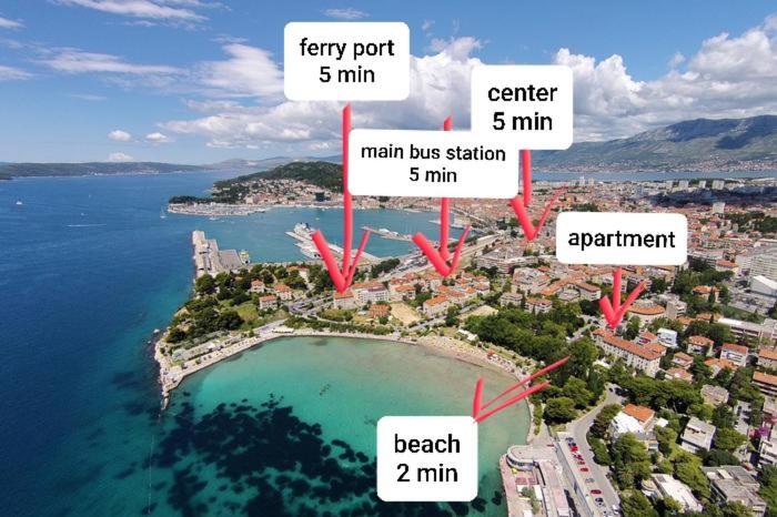 Mini Palais - Beachfront, 5 Min Center, Terrace * Spalato